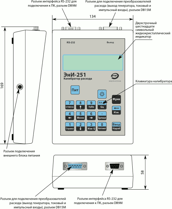 -251 -    ,  ,   