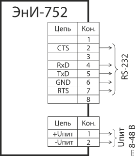    -752   RS-485