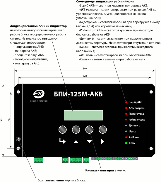   -125-