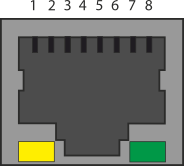  Ethernet (LU1T516)