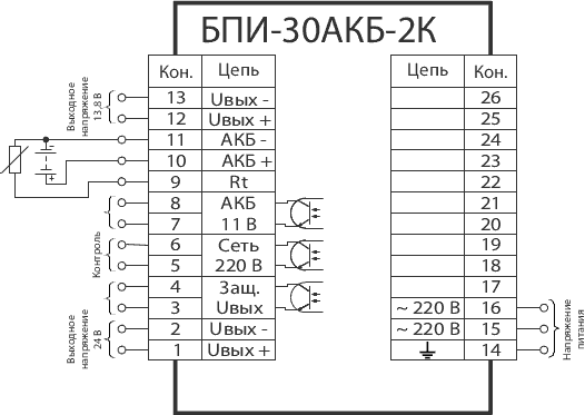Схема подключения БПИ-30-АКБ-2К