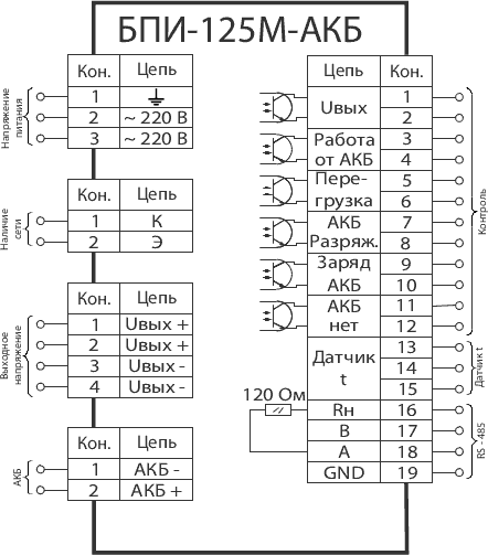 Схема подключения БПИ-125М-АКБ