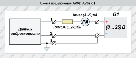 av02_0201_chema_podkl.gif