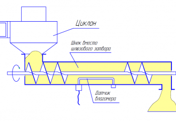 FIZEPR-SW100.10.6