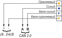 ZET 7172.     .