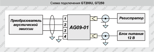 gt200U_250.gif