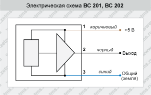 vc201-202.gif