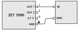 ZET7090_sinf_podkl.gif