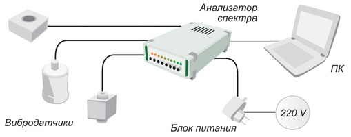     110    ZET 017