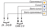 podkluchenie_k_izmerit_seti_can.gif