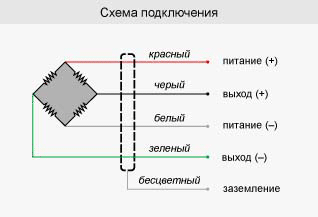      TCN23-5