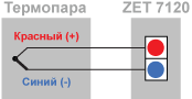 podkluchenie_termopary.gif