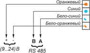 7021_podkluchenie_k_izmerit_seti.gif