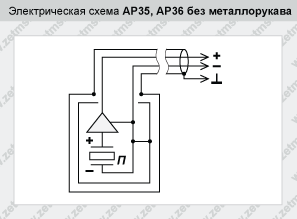 ap35-36_without_metallic.gif