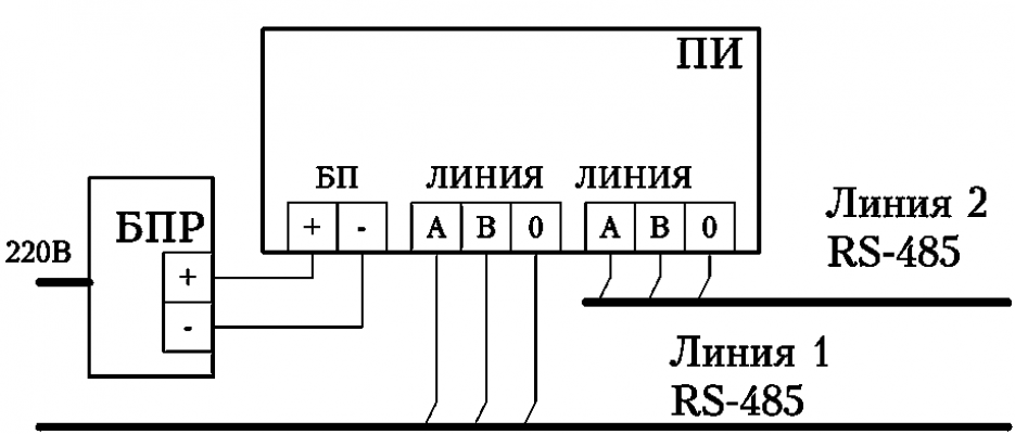     RS-485