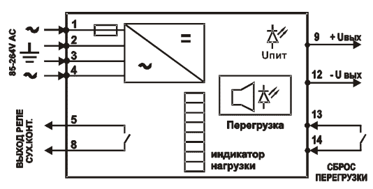 Схема подключения БП-25-24 (12)