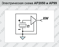 ap2050-99.gif