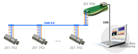 schema_izmereniya_davleniya_can.gif