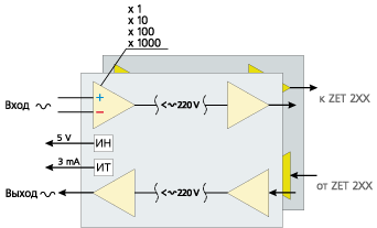 zet412_chema.gif