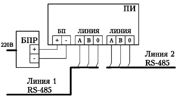     RS-485