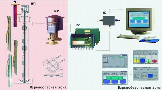 gamma-nb